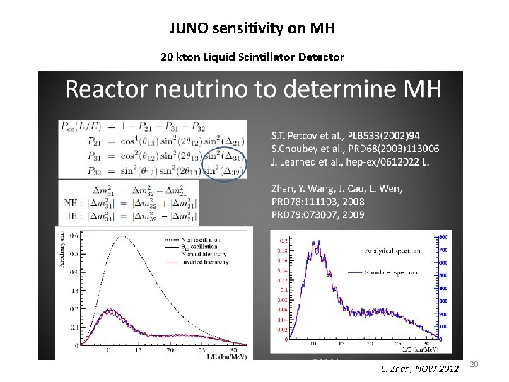 JUNO sensitivity on MH 20 kton Liquid Scintillator Detector L. Zhan, NOW 2012 20