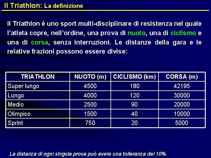 Il Triathlon: La definizione Il Triathlon è uno sport multi-disciplinare di resistenza nel quale