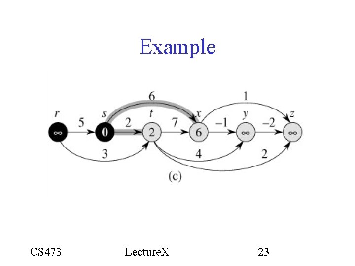 Example CS 473 Lecture. X 23 Example CS 473 Lecture. X 23