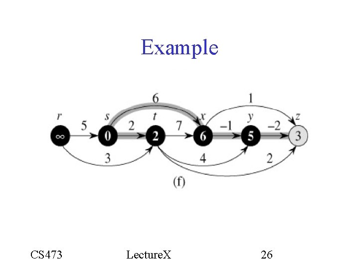Example CS 473 Lecture. X 26 Example CS 473 Lecture. X 26