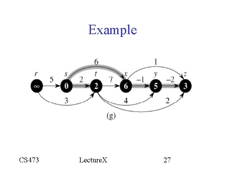 Example CS 473 Lecture. X 27 Example CS 473 Lecture. X 27