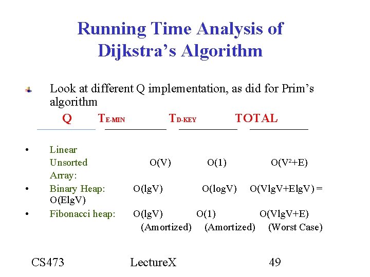 Running Time Analysis of Dijkstra’s Algorithm Look at different Q implementation, as did for Running Time Analysis of Dijkstra’s Algorithm Look at different Q implementation, as did for