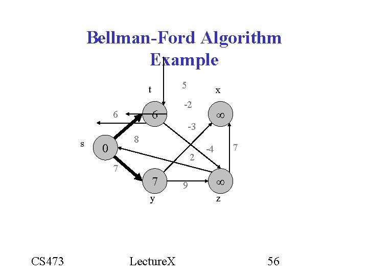Bellman-Ford Algorithm Example 5 t 6 s -2 2 y Lecture. X -3 8 Bellman-Ford Algorithm Example 5 t 6 s -2 2 y Lecture. X -3 8