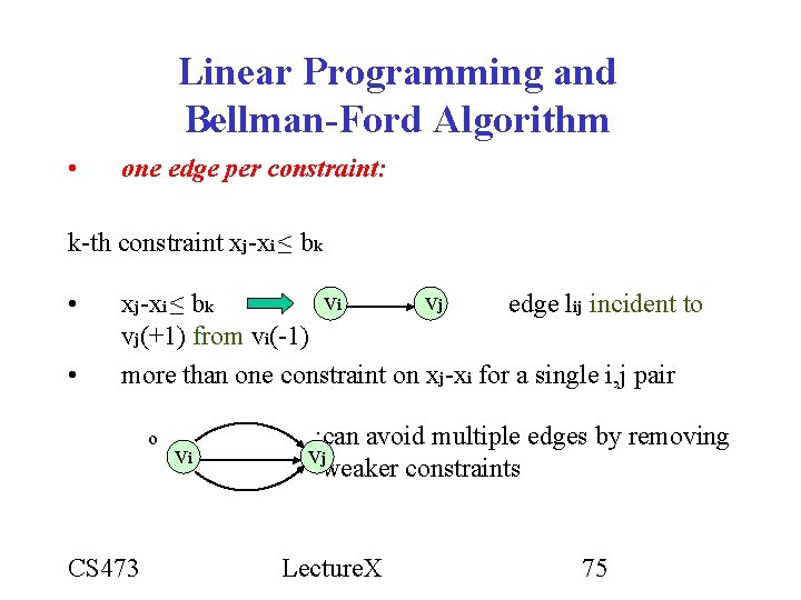 Linear Programming and Bellman-Ford Algorithm • one edge per constraint: k-th constraint xj-xi ≤ Linear Programming and Bellman-Ford Algorithm • one edge per constraint: k-th constraint xj-xi ≤