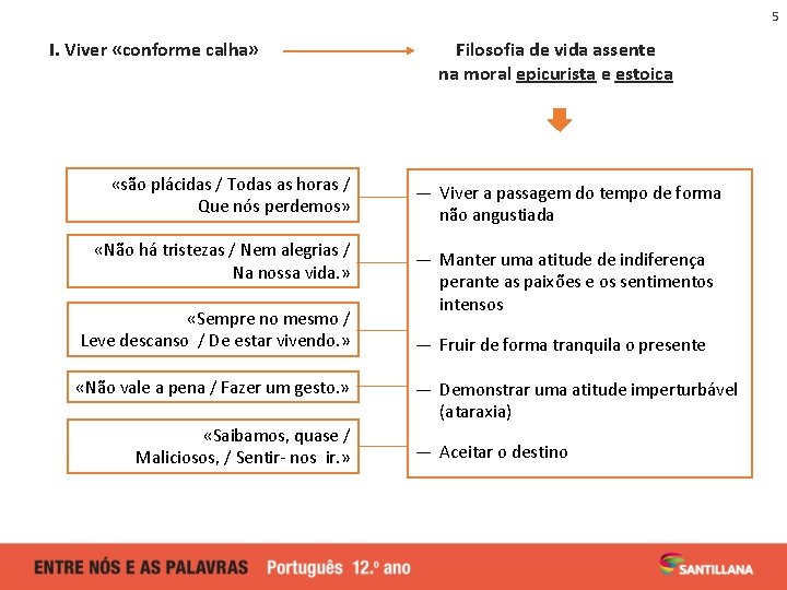 5 I. Viver «conforme calha» «são plácidas / Todas as horas / Que nós 5 I. Viver «conforme calha» «são plácidas / Todas as horas / Que nós