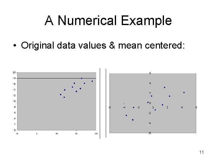 A Numerical Example • Original data values & mean centered: 11 