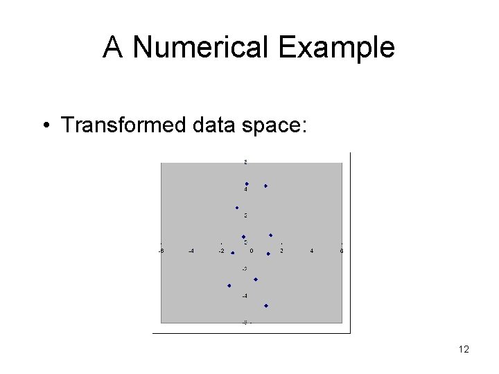 A Numerical Example • Transformed data space: 12 