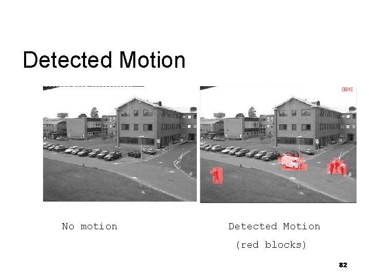 Detected Motion No motion Detected Motion (red blocks) 82 