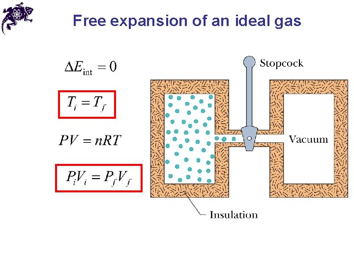 Free expansion of an ideal gas Free expansion of an ideal gas