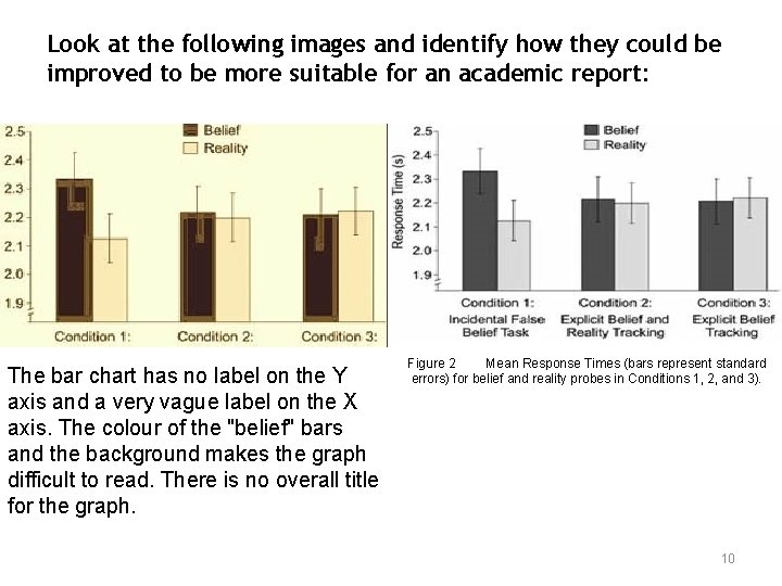 Look at the following images and identify how they could be improved to be