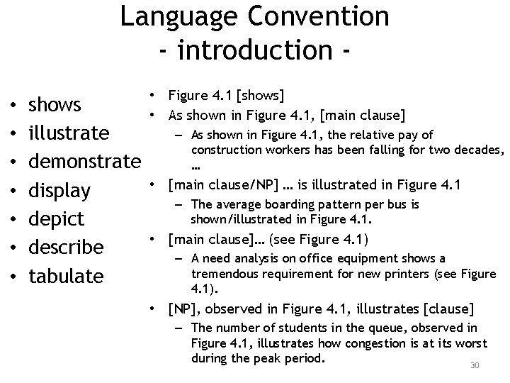 Language Convention - introduction • • shows illustrate demonstrate display depict describe tabulate •