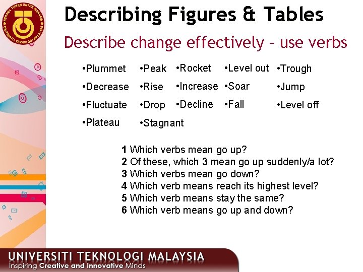 Describing Figures & Tables Describe change effectively – use verbs • Plummet • Peak