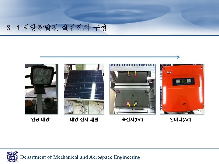 3 -4 태양광발전 실험장치 구성 인공 태양 태양 전지 패널 축전지(DC) Department of Mechanical