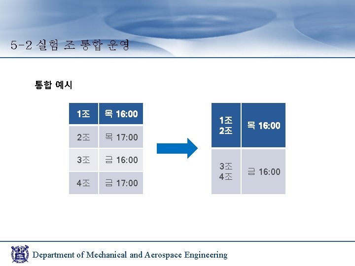 5 -2 실험 조 통합 운영 통합 예시 1조 목 16: 00 2조 목