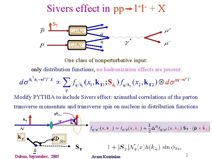 Sivers effect in pp l+l- + X ST One class of nonperturbative input: only