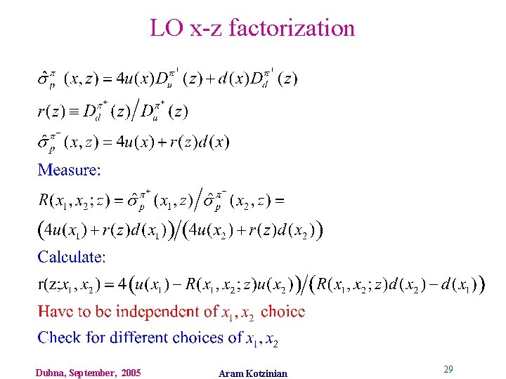 LO x-z factorization Dubna, September, 2005 Aram Kotzinian 29 