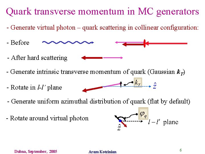 Quark transverse momentum in MC generators - Generate virtual photon – quark scattering in