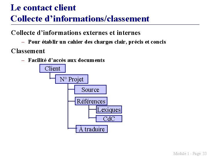 Le contact client Collecte d’informations/classement Collecte d’informations externes et internes – Pour établir un