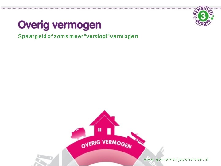 Spaargeld of soms meer "verstopt" vermogen www. genietvanjepensioen. nl 