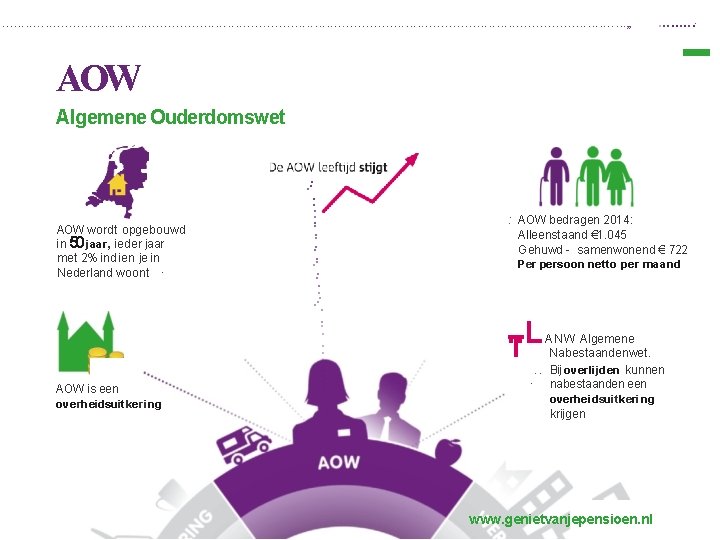 . . . . . . . . . . , . , --