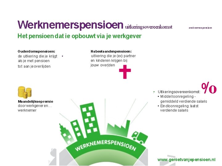 Werknemerspensioen uitkeringsovereenkomst werknemerspensioen Het pensioen dat ie opbouwt via je werkgever Ouderdomspensioen: de uitkeri