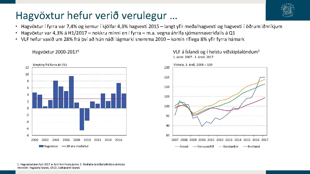 Hagvöxtur hefur verið verulegur … • Hagvöxtur í fyrra var 7, 4% og kemur Hagvöxtur hefur verið verulegur … • Hagvöxtur í fyrra var 7, 4% og kemur