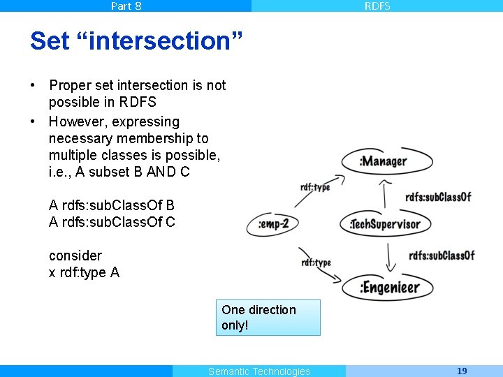 Part 8 RDFS Set “intersection” • Proper set intersection is not possible in RDFS
