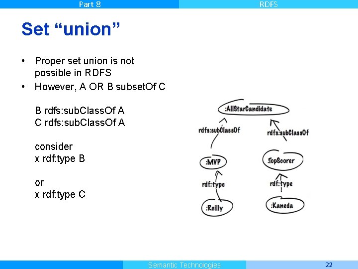 Part 8 RDFS Set “union” • Proper set union is not possible in RDFS