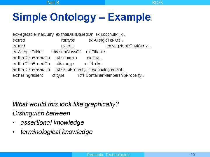 Part 8 RDFS Simple Ontology – Example ex: vegetable. Thai. Curry ex: thai. Dish.