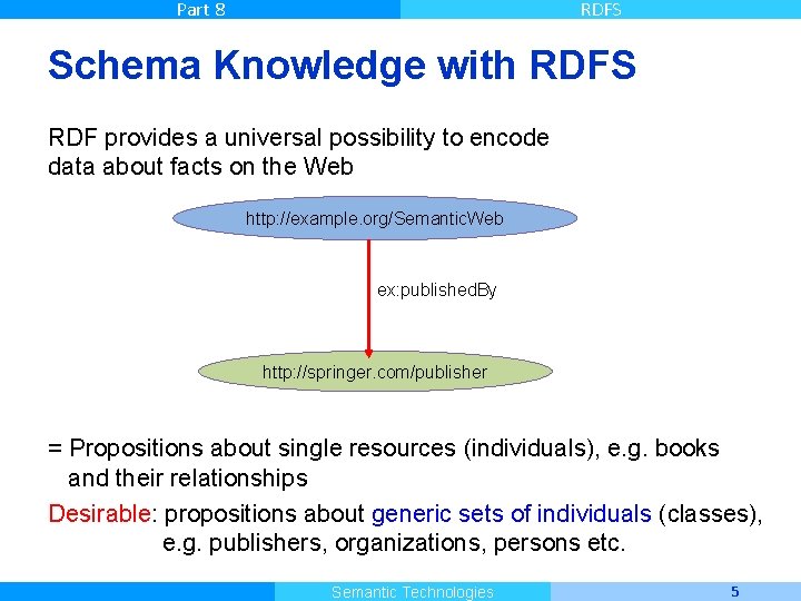 Part 8 RDFS Schema Knowledge with RDFS RDF provides a universal possibility to encode