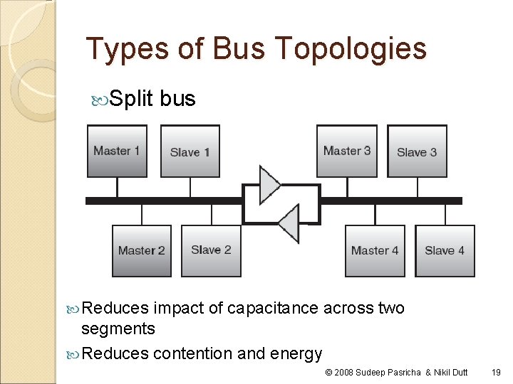 Types of Bus Topologies Split bus Reduces impact of capacitance across two segments Reduces