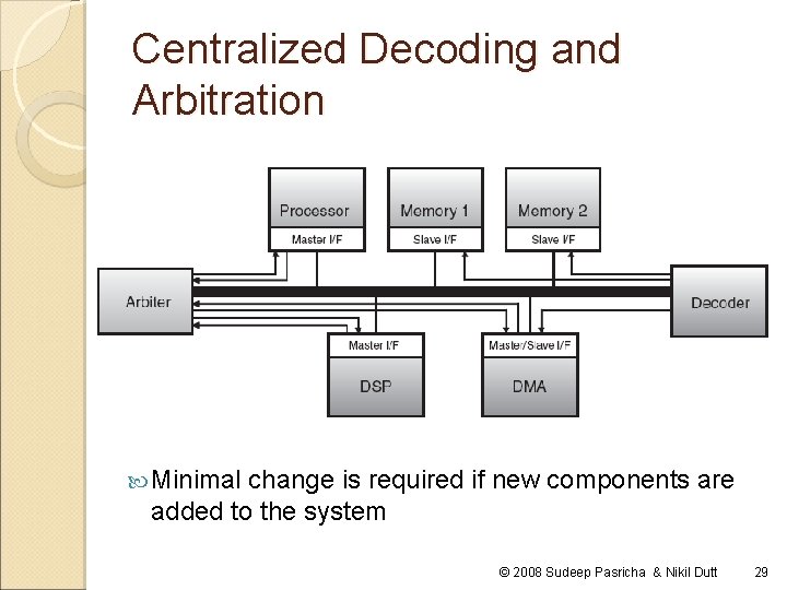 Centralized Decoding and Arbitration Minimal change is required if new components are added to