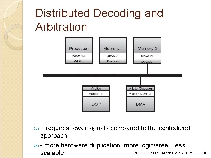 Distributed Decoding and Arbitration + requires fewer signals compared to the centralized approach - Distributed Decoding and Arbitration + requires fewer signals compared to the centralized approach -