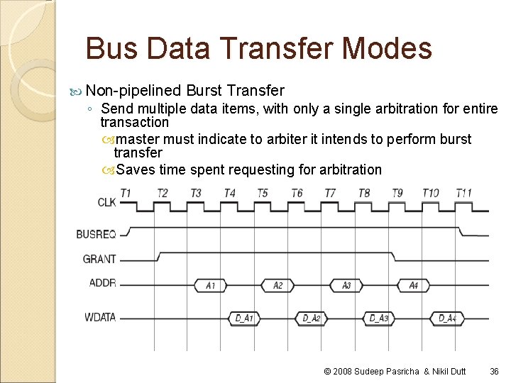 Bus Data Transfer Modes Non-pipelined Burst Transfer ◦ Send multiple data items, with only