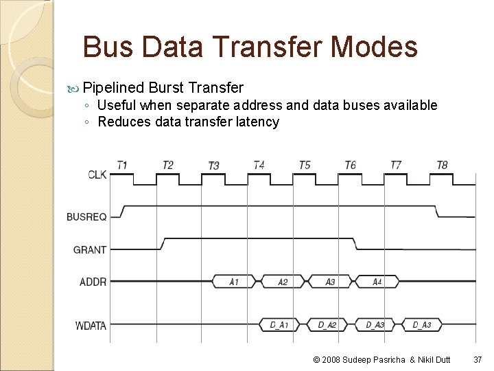 Bus Data Transfer Modes Pipelined Burst Transfer ◦ Useful when separate address and data