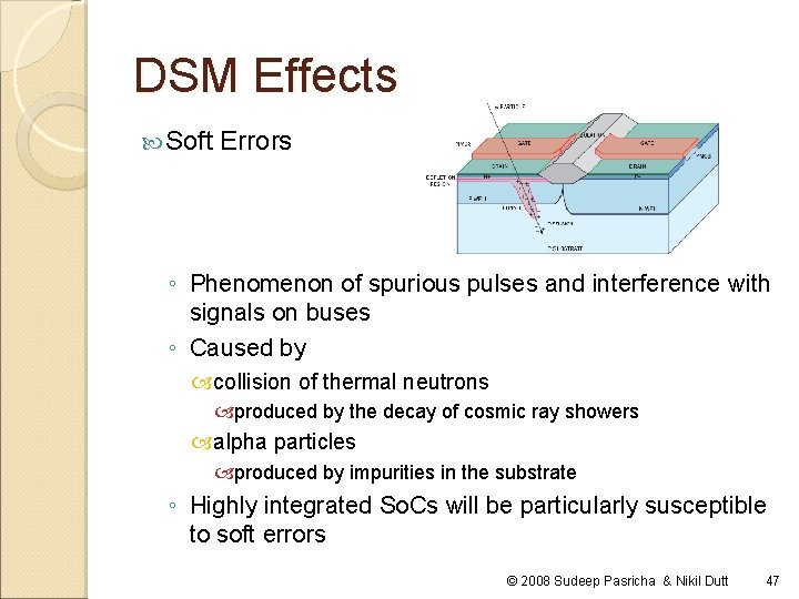 DSM Effects Soft Errors ◦ Phenomenon of spurious pulses and interference with signals on