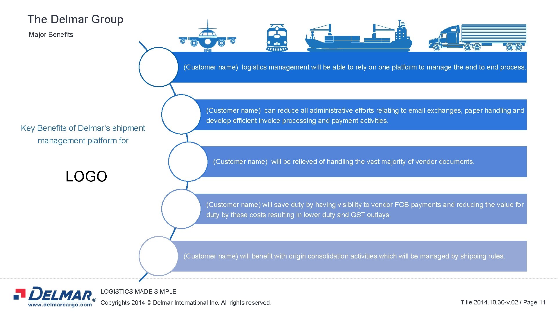 The Delmar Group Major Benefits (Customer name) logistics management will be able to rely
