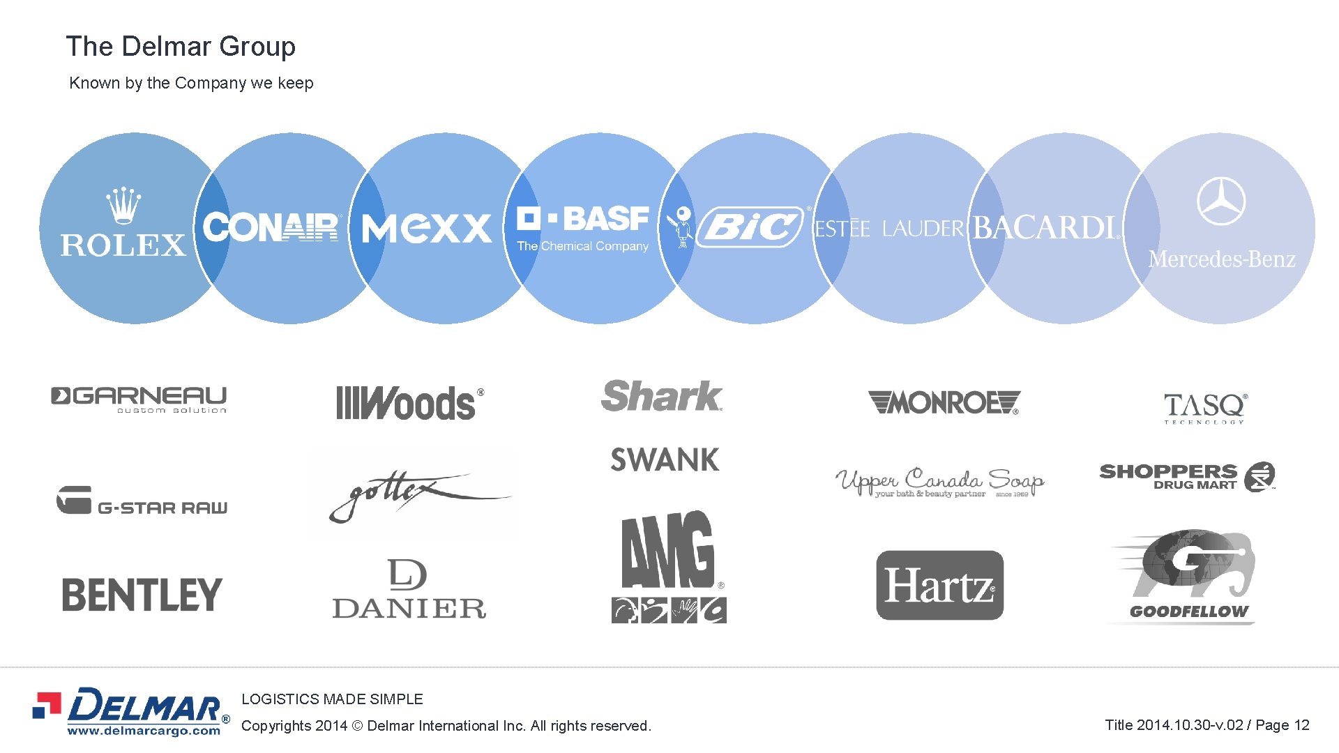 The Delmar Group Known by the Company we keep LOGISTICS MADE SIMPLE Copyrights 2014