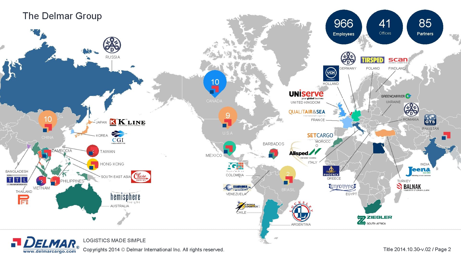 The Delmar Group 966 41 85 Employees Offices Partners RUSSIA GERMANY 10 FINDLAND HOLLAND