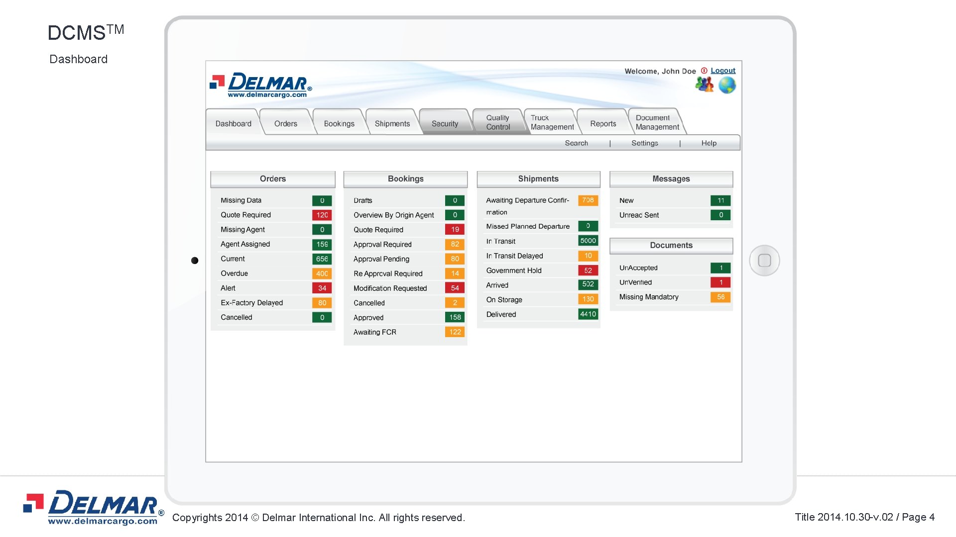 DCMSTM Dashboard LOGISTICS MADE SIMPLE Copyrights 2014 © Delmar International Inc. All rights reserved.