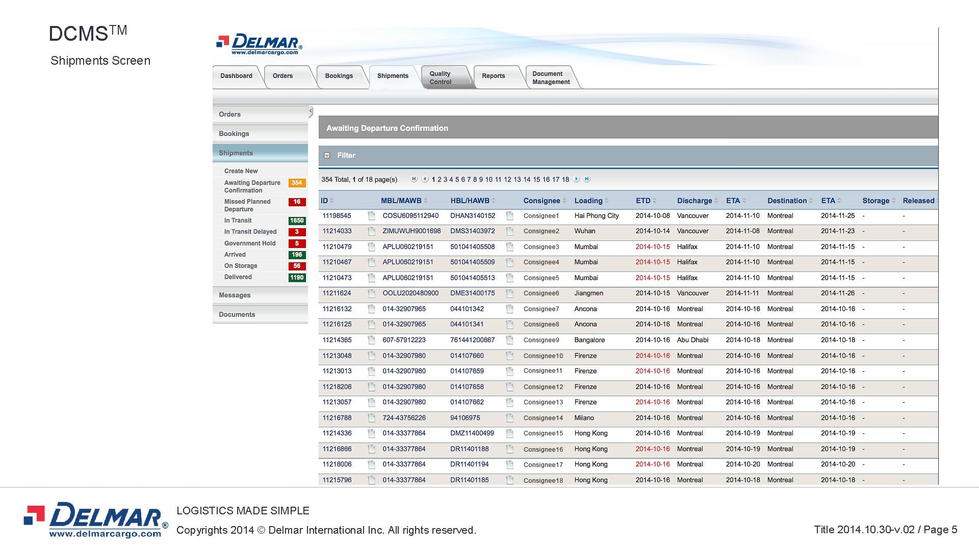 DCMSTM Shipments Screen LOGISTICS MADE SIMPLE Copyrights 2014 © Delmar International Inc. All rights