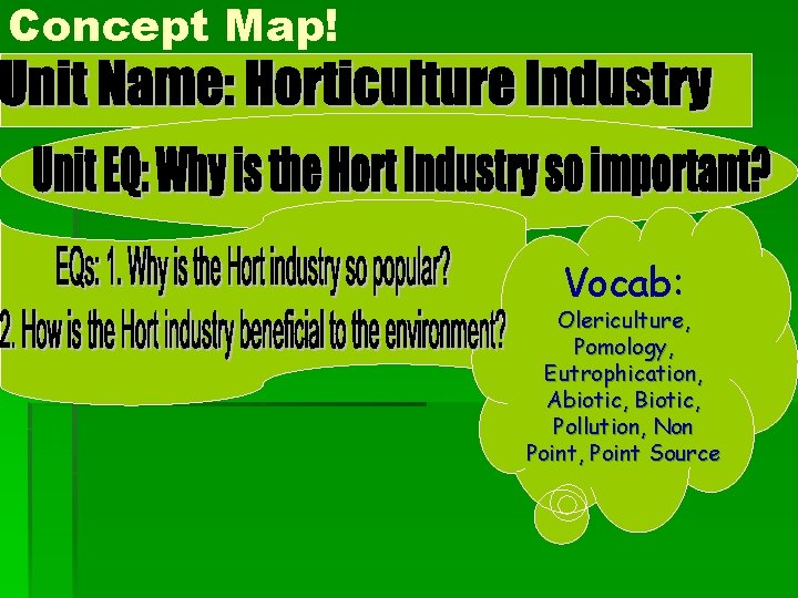 Concept Map! Vocab: Olericulture, Pomology, Eutrophication, Abiotic, Biotic, Pollution, Non Point, Point Source 