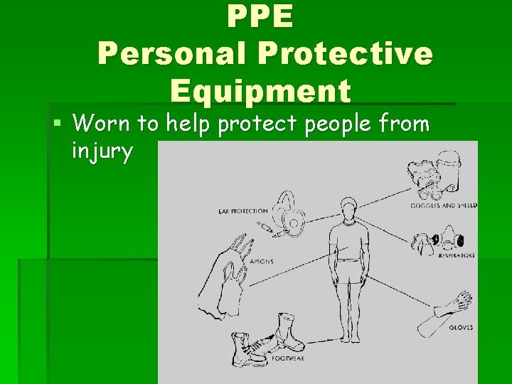 PPE Personal Protective Equipment § Worn to help protect people from injury 