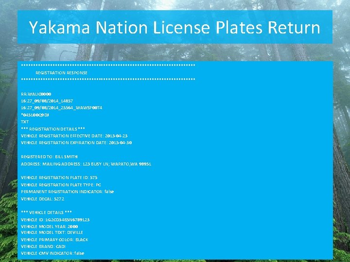 Yakama Nation License Plates Return ************************************ REGISTRATION RESPONSE ************************************ RR. WALIC 0000 16: 27_09/08/2014_14857