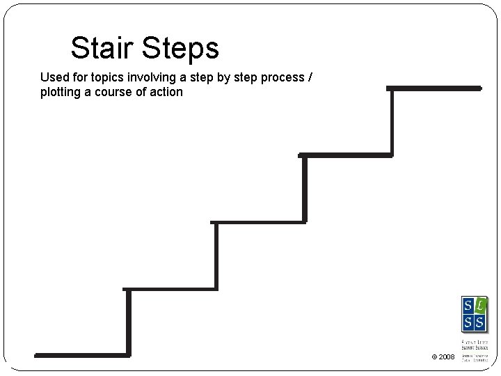 Stair Steps Used for topics involving a step by step process / plotting a