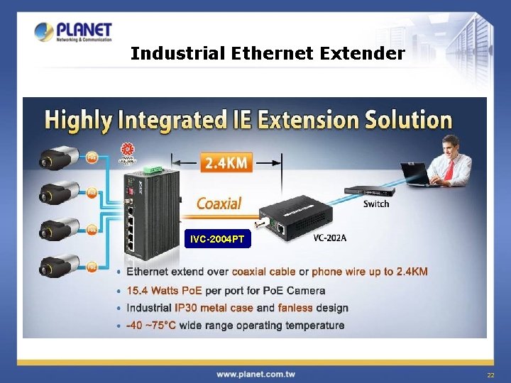 Industrial Ethernet Extender IVC-2004 PT 22 