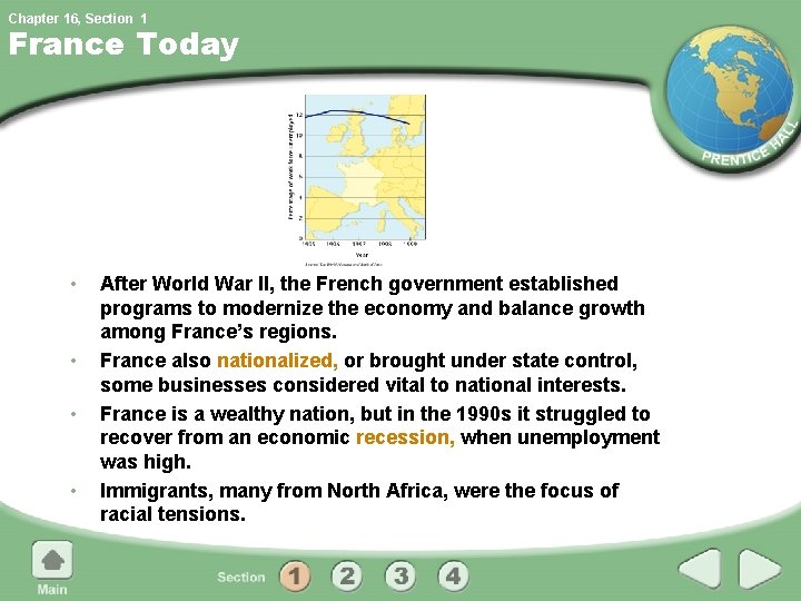 Chapter 16, Section 1 France Today • • After World War II, the French Chapter 16, Section 1 France Today • • After World War II, the French