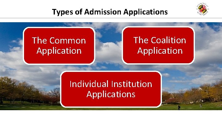 Types of Admission Applications The Common Application The Coalition Application Individual Institution Applications 