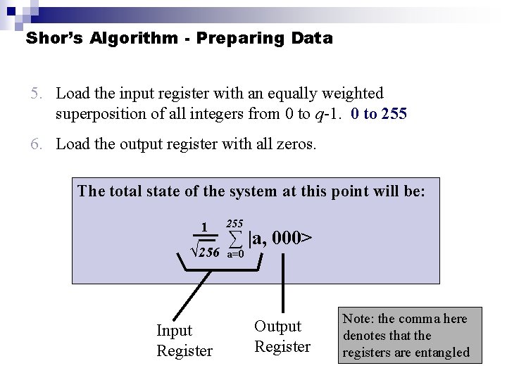 Shor’s Algorithm - Preparing Data 5. Load the input register with an equally weighted