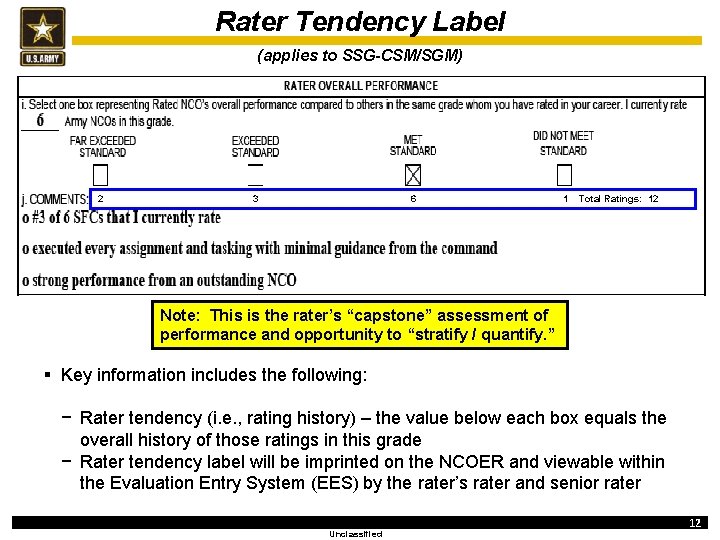 Rater Tendency Label (applies to SSG-CSM/SGM) 2 3 6 1 Total Ratings: 12 Note: